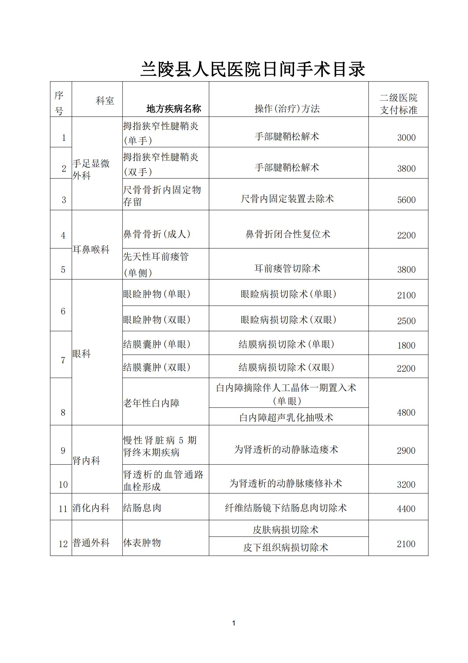 hy3380cc海洋之神日间手术工作管理实施方案(3)_00.jpg